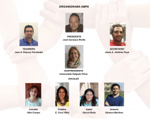 Junta Directiva del AMPA La Inmaculada